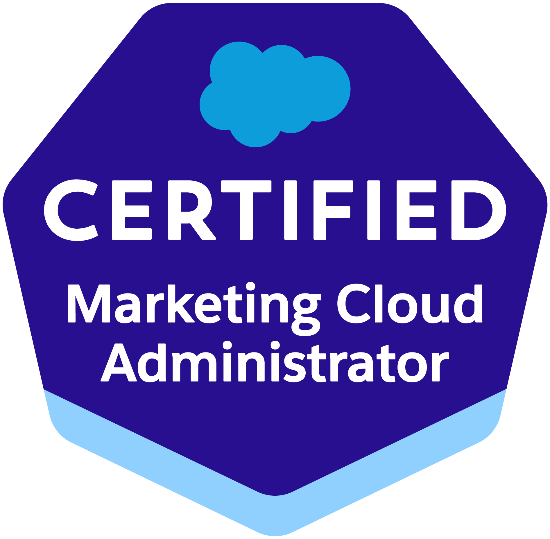 Marketing Cloud Administrator